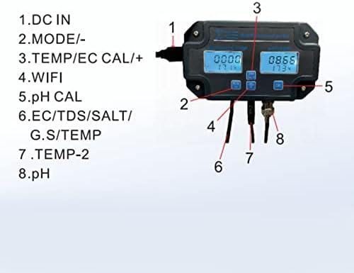 PHW3988 Çok Parametreli Su Kalitesi Test Cihazı, su Kalitesi Dedektörü APP Uzaktan Kumanda PH EC TDS Tuz S. G Sıcaklık
