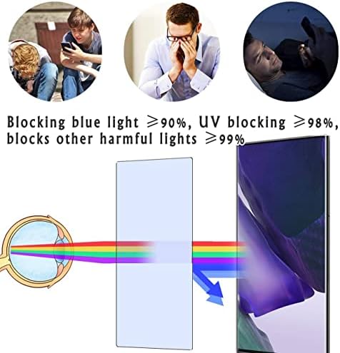 Vaxson 3-Pack Anti mavi ışık ekran Koruyucu ile uyumlu GPD DX2 GamePad Dijital TPU Film Koruyucular Sticker [Temperli
