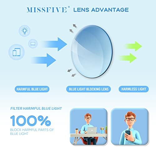 Mıssfıve Premium alüminyum Progressive Multifocus okuma gözlüğü erkekler mavi ışık engelleme, No-Line yaylı Menteşe