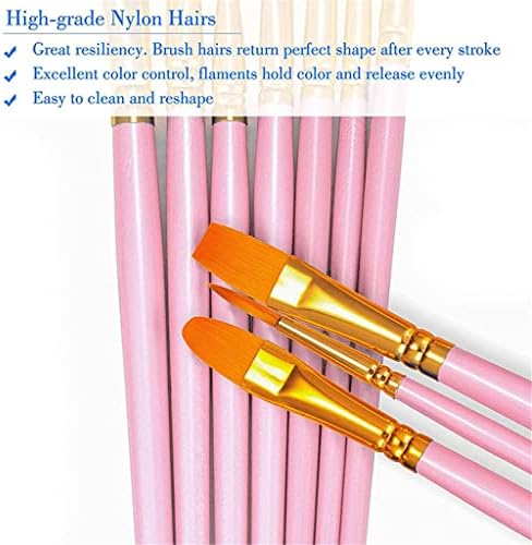 DLOETT 20 adet Pembe boya fırçası Seti Yuvarlak Sivri Ucu Boya Fırçaları Naylon Saç Sanatçısı Boya Fırçaları Akrilik