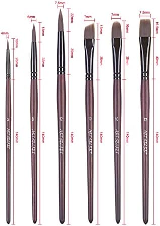 6 / Set Suluboya Akrilik Guaj Sentetik Fırçalar Kalem Çizim Kırtasiye Sanat Malzemeleri Araçları