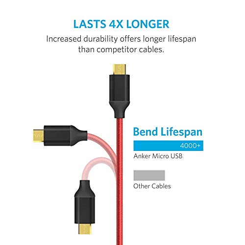 [2'li Paket]Anker 6ft / 1.8 m Naylon Örgülü Dolaşmayan Mikro USB Kablosu, Android, Samsung, HTC, Nokia, Sony ve Daha