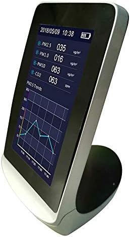 RENSLAT Dijital Termometre Dijital Çok Fonksiyonlu CO2 PM2. 5 PM1. 0 PM10 HCHO TVOC Dedektörü Termometre Higrometre